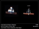 ISS