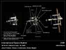 ISS